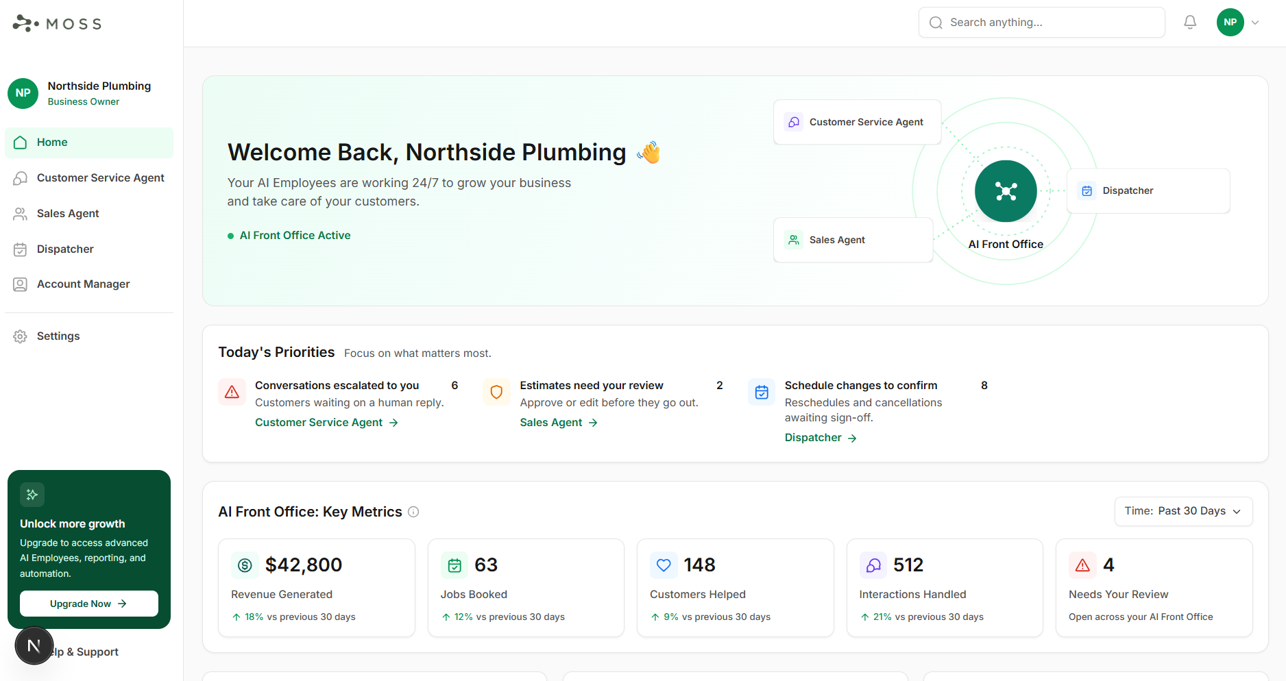 MOSS home dashboard — AI Front Office metrics, priorities, and key results for a plumbing business
